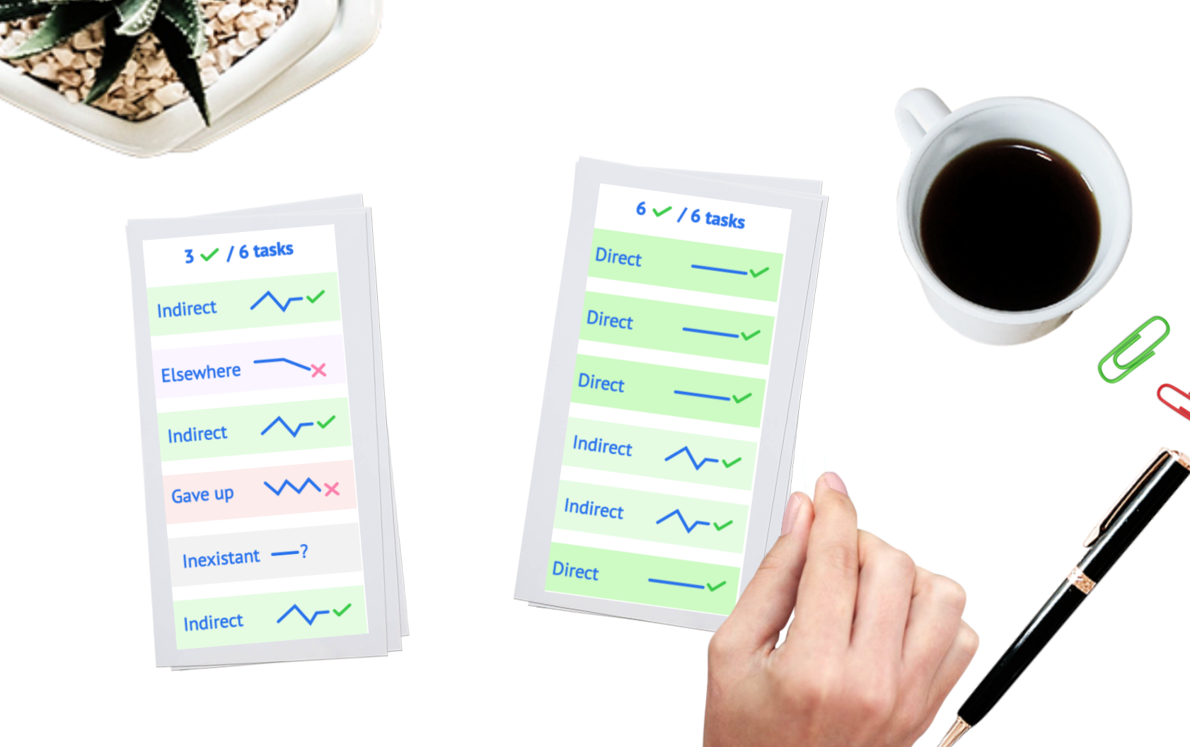 Simplified Tree Testing data insights